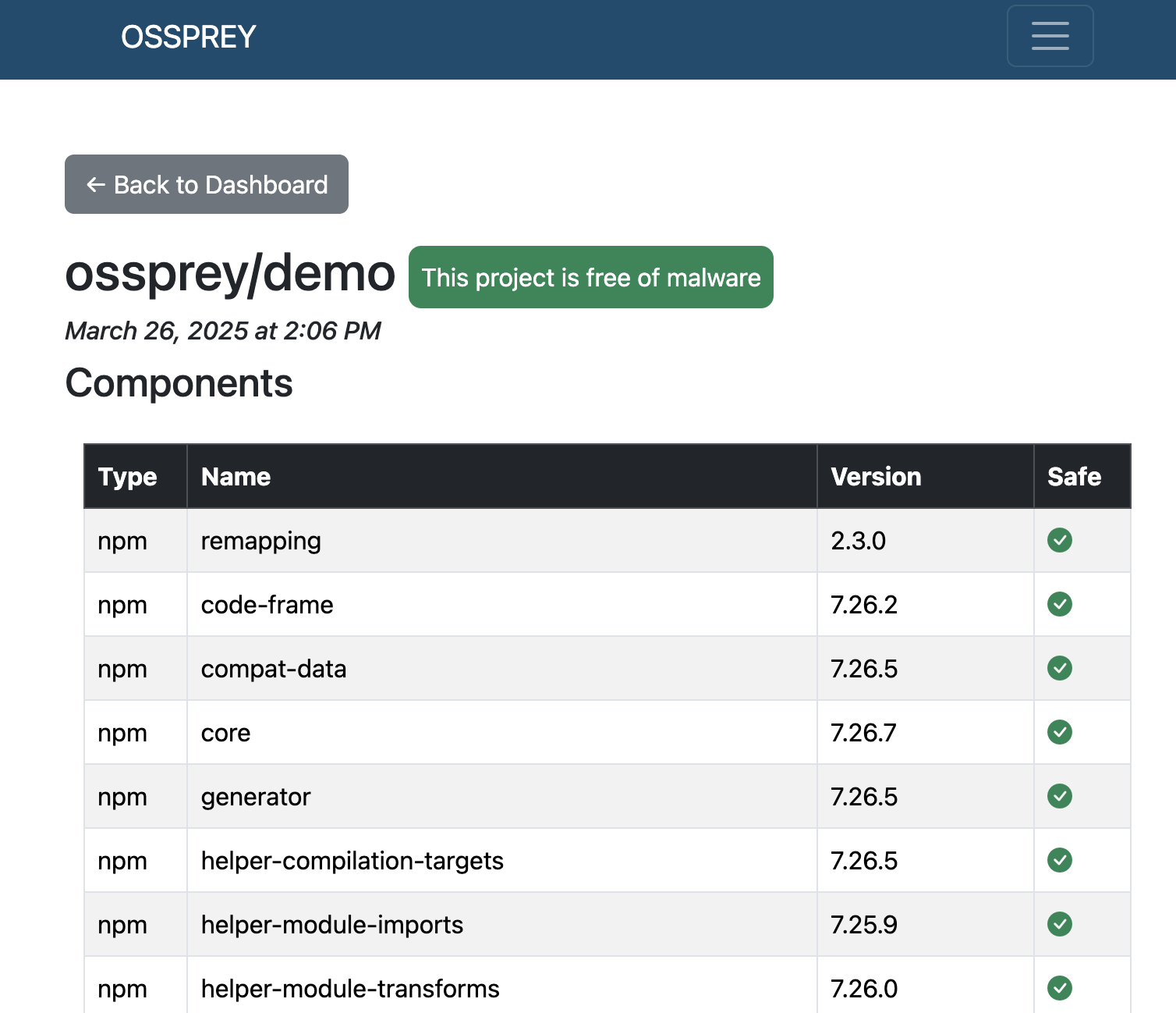 Interactive Dashboard
